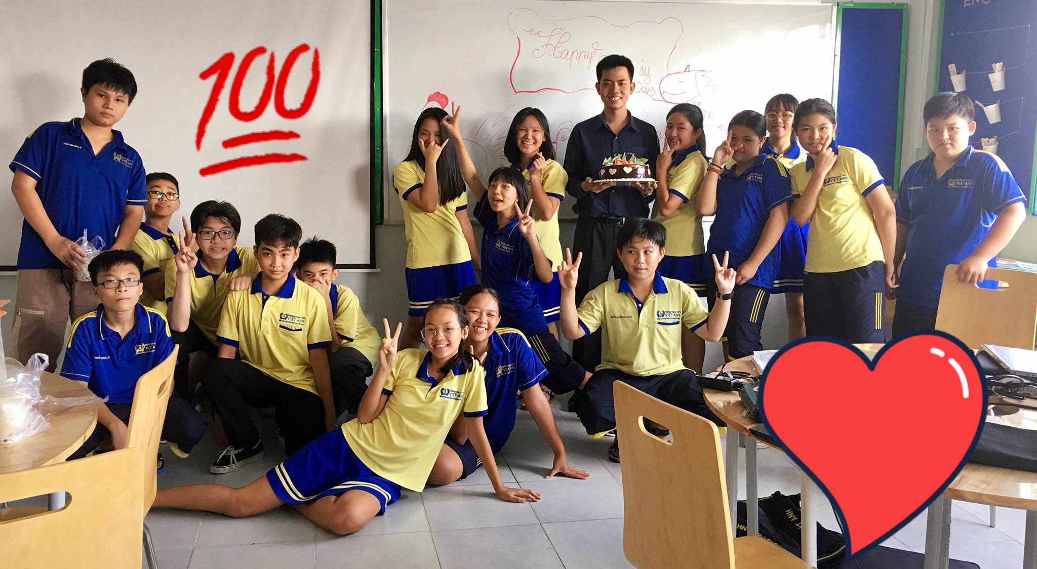 Surprise Birthday Party 8B2